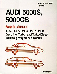 Audi 5000 Man 84-88 Part#LPV800445