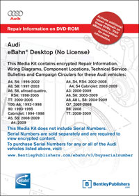 Audi eBahn Media Kit (No License)