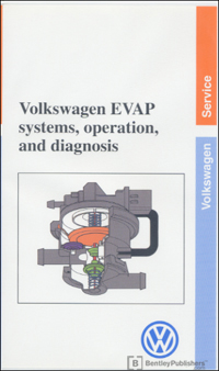 VW EVAP Systems, Oper & Diagn SSP 