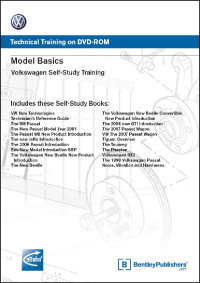 Volkswagen SSP Model Basics on DVD