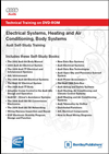Audi SSP Electrical on DVD
