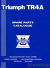 Triumph TR4A Spare Parts Catalogue: 1965-1967